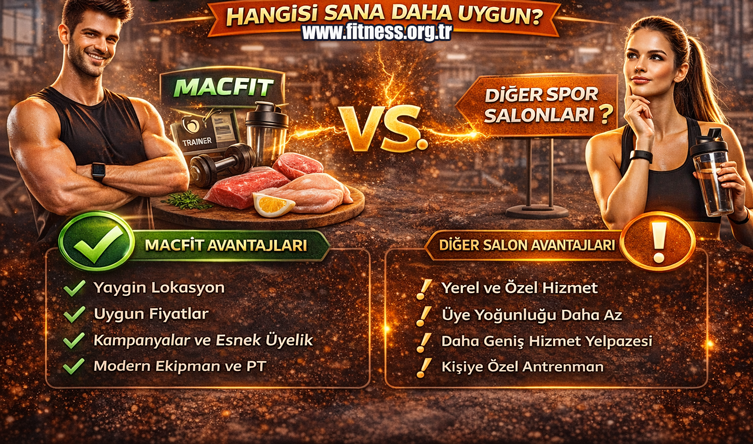 macfitvsdigersporsalonlarifitness.org.png