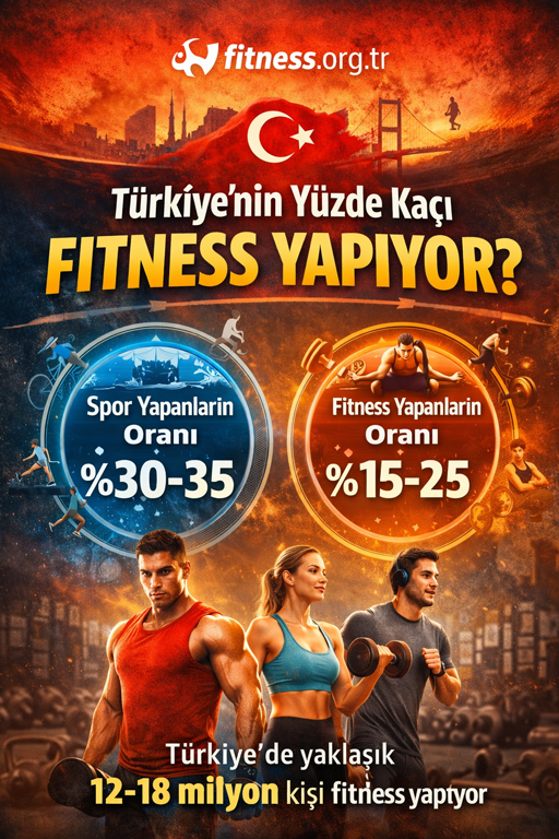 turkiyefitnessyapiyor.png